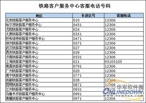 火车票电话订票热线24小时_24小时人工客服电话