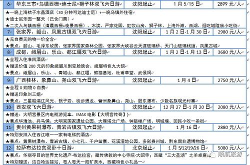 太原旅行社旅游报价表三日游_太原旅行社旅游报价表三日游兰州旅游