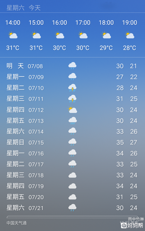 月坨岛天气预报一周-月坨岛天气预报一周7天