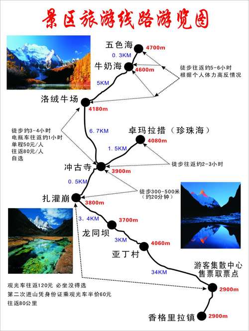 稻城亚丁旅游攻略自由行_稻城亚丁旅游攻略自由行最佳路线