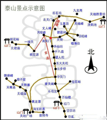 泰山二日游最佳路线_泰山二日游最佳路线推荐