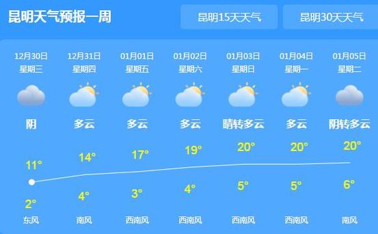 云南天气预报30天查询_云南天气预报30天查询最新消息妹重庆游