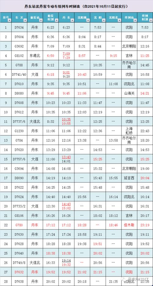 全国列车时刻表查询系统_全国列车时刻表查询2021年最新版