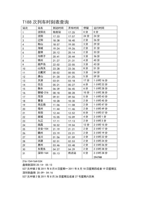 列车时刻表查询官网_列车时刻表查询官网最新