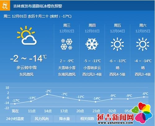 延吉天气预报30天_延吉天气预报30天准确 一个月查询