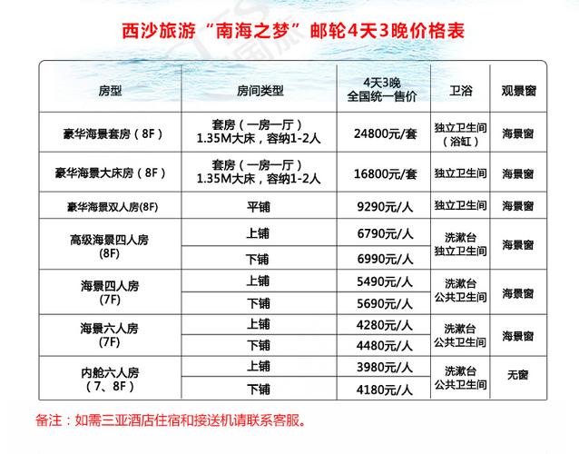 海南邮轮旅游价格表_海南邮轮旅游价格表最新