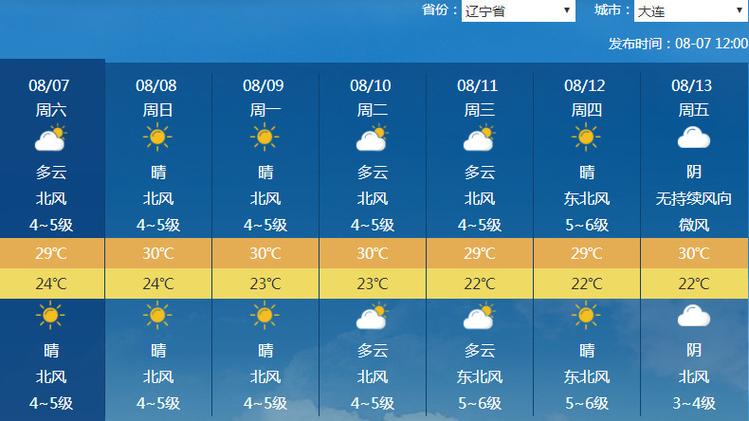 牡丹江镜泊湖天气预报-牡丹江镜泊湖天气预报3天