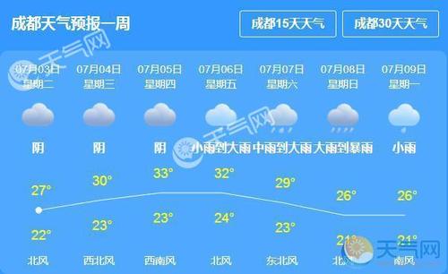 成都天气预报15天天气_成都天气预报15天天气预报