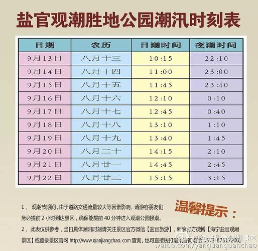 海宁盐官观潮时间表2021年8月-海宁盐官观潮时间表2021年5月