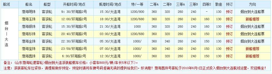 烟台到大连的船票价格-烟台到大连的船票价格和时间